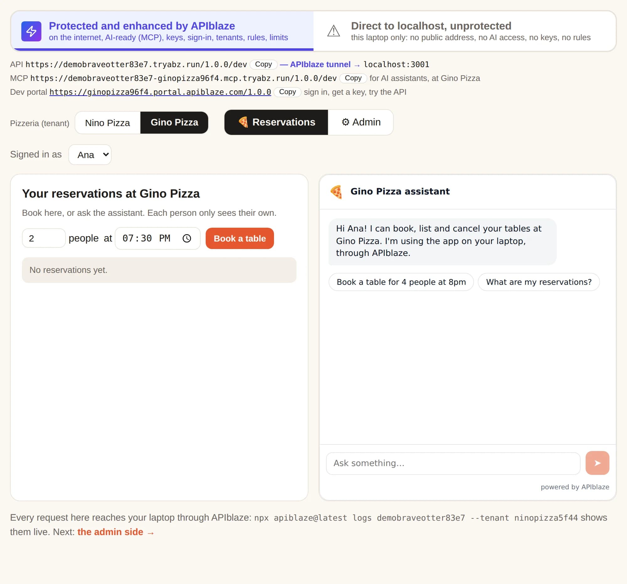 At Gino Pizza, Ana has no reservations: Nino Pizza's bookings stay at Nino Pizza.
